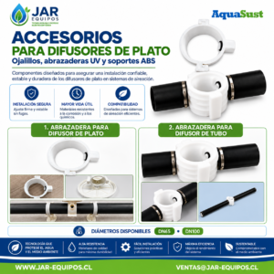 Abrazaderas para montaje