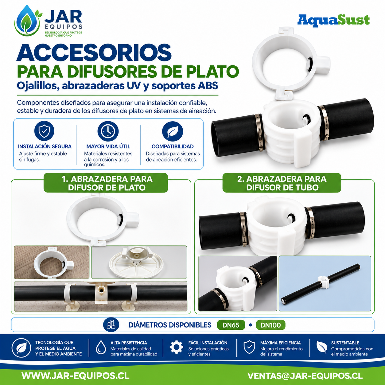 Abrazaderas para montaje