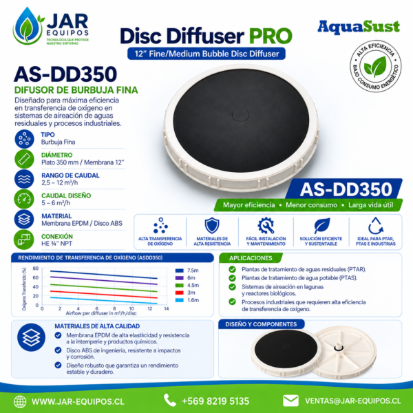 Difusor de Burbuja Fina ASDD350 12" EPDM | AquaSust Disc Diffuser PRO