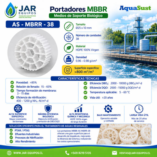 Portador MBBR AS-MBRR-38 | Medio de Soporte Biológico HDPE para Tratamiento de Aguas