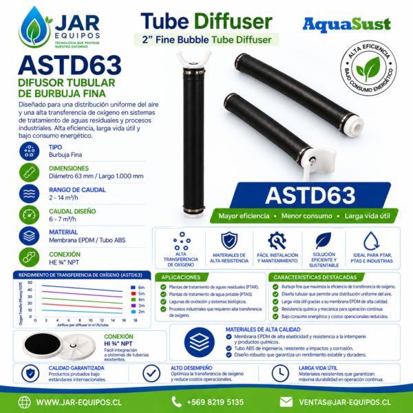 Difusor Tubular de Burbuja Fina ASTD63 2" EPDM | AquaSust Tube Diffuser