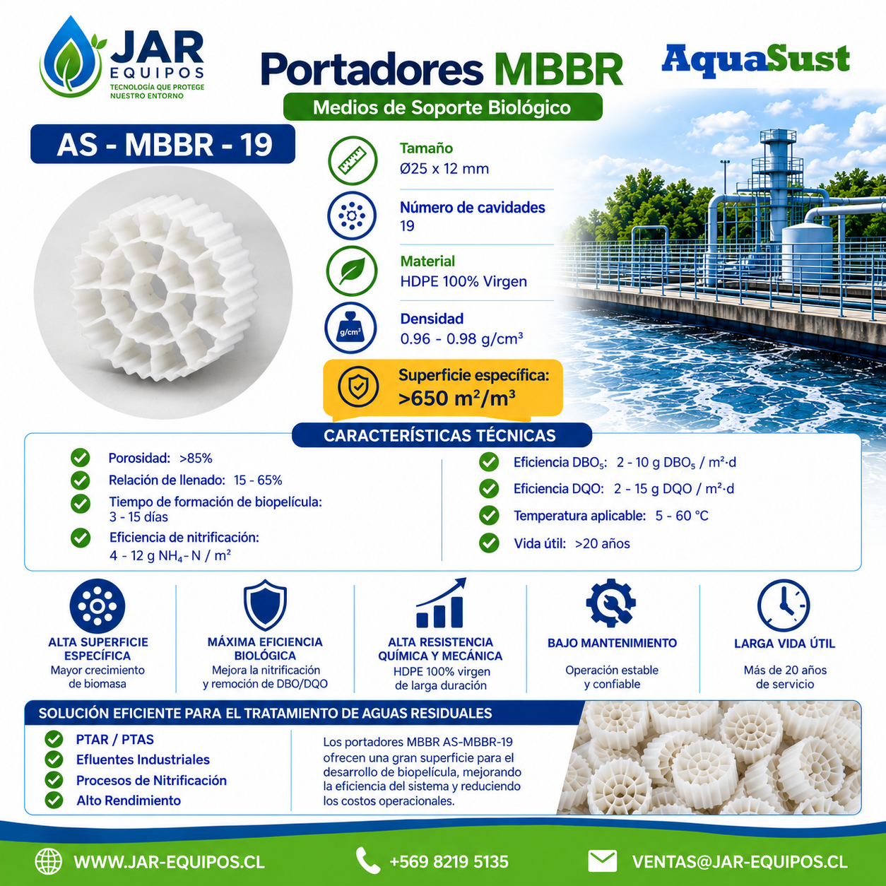 Medio Soporte MBBR